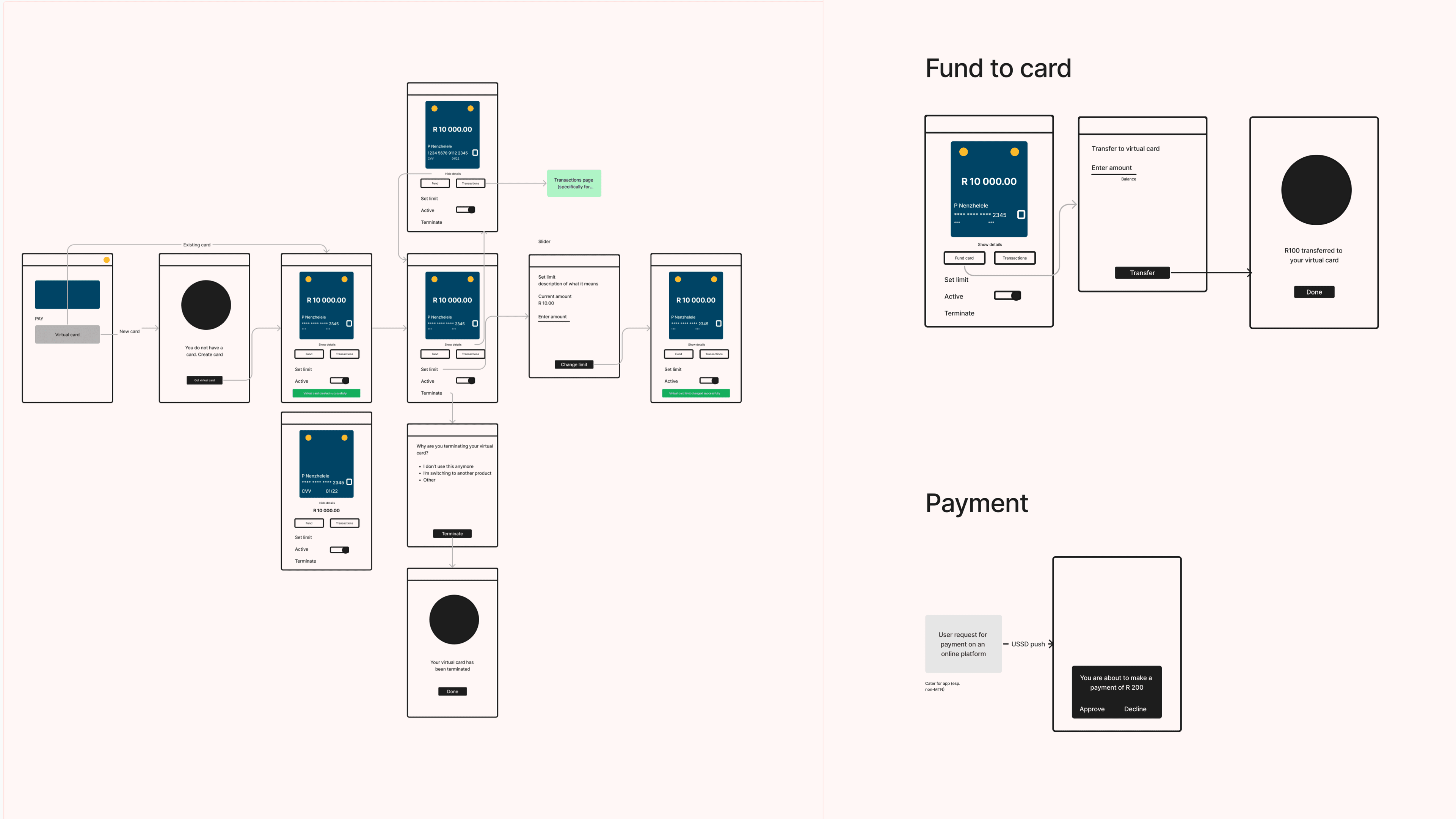 Full Figma canvas showing the scale of output across onboarding, activation, management, settings and reporting