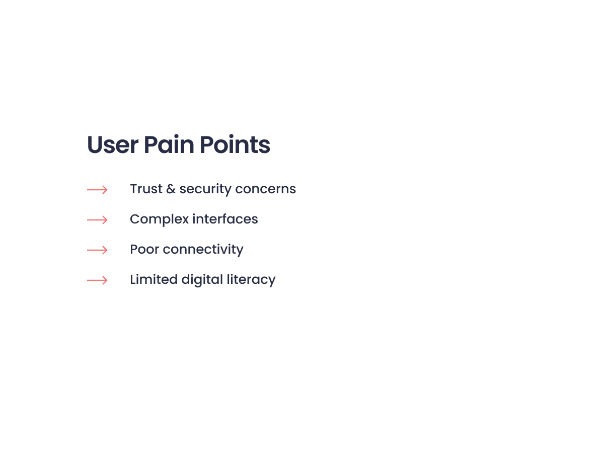 User pain points
