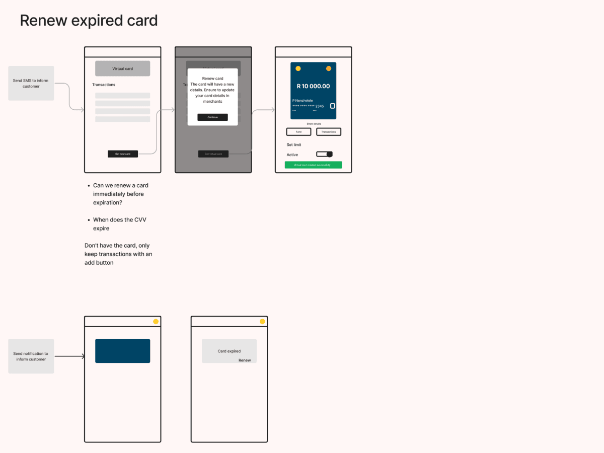 Taskflows — renew expired card flow