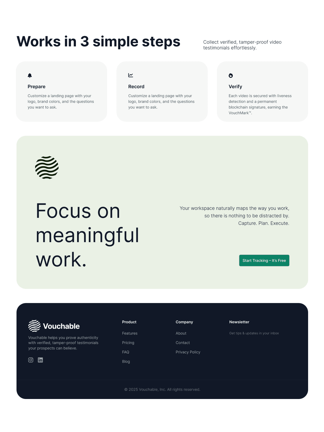 Dashboard — analytics overview
